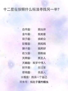 十二星座聽的歌曲