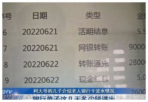 給老人做什么項(xiàng)目賺錢多呢