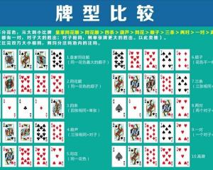 速算游戲規(guī)則