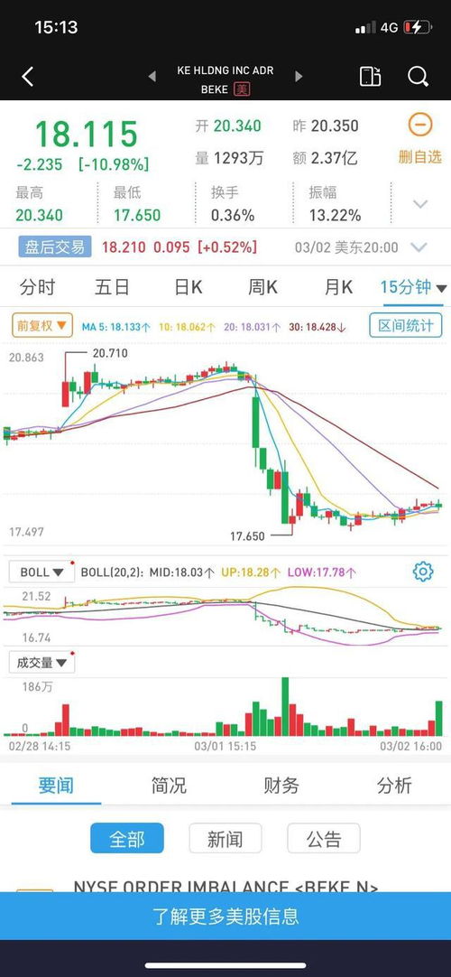 貝克房產(chǎn)怎么樣知乎