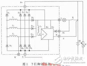 汽車逆變器電壓調(diào)節(jié)多少正常