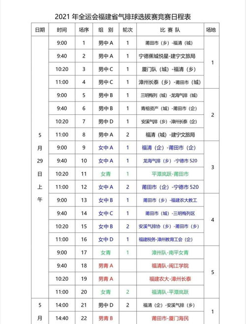 口腔展覽會2021時間表