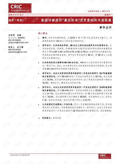 房產(chǎn)合作評(píng)語(yǔ)怎么寫(xiě)好呢
