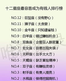 運勢主要看什么星座的