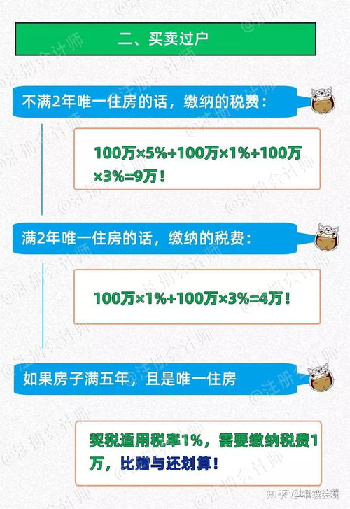 繼承房產(chǎn)誤區(qū)怎么處理好