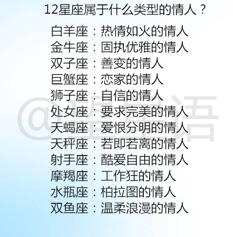 12星座屬于什么類型的情人 12星座屬于什么類型的情人