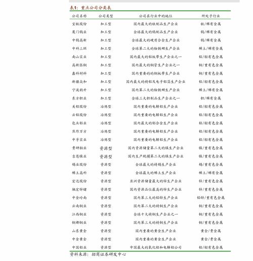 房產(chǎn)經(jīng)紀(jì)評(píng)論怎么寫好一點(diǎn)