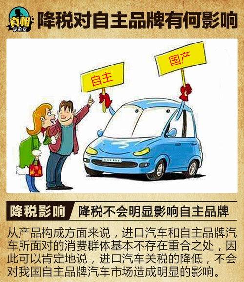汽車電頻多少錢一臺