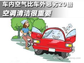 汽車清潔多少錢一次
