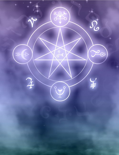 十二星座的血脈