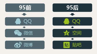 在大學(xué)開什么項(xiàng)目最賺錢呢