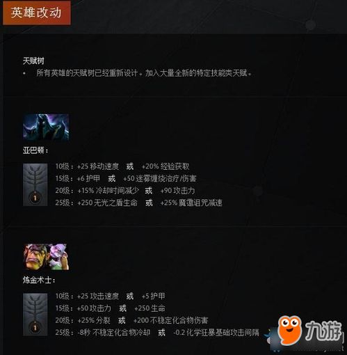 游戲性的含義