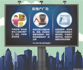 房產(chǎn)廣告怎么弄好看