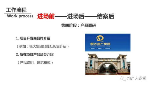 怎么做房產(chǎn)經(jīng)理賺錢