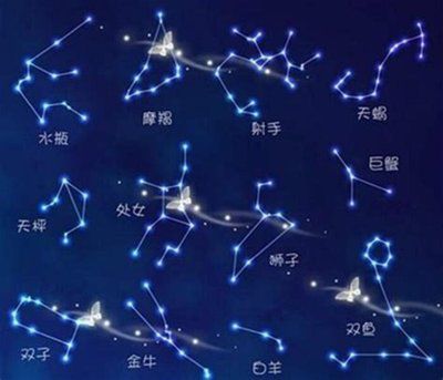 愛(ài)潔癖的星座