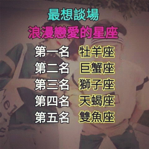 最想戀愛的星座