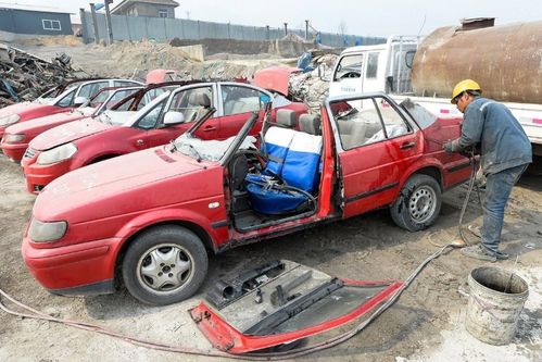 汽車使用多少年報廢