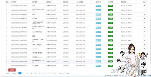 學(xué)生有什么賺錢(qián)項(xiàng)目嗎女生可以做嗎