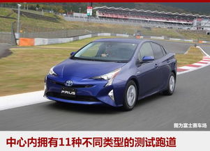 豐田汽車占地多少平方公里