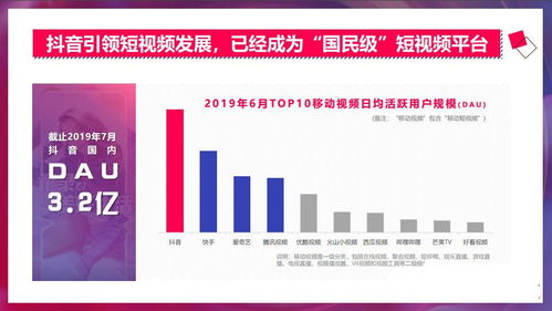 利用抖音賺錢有什么項目嗎 利用抖音賺錢有什么項目嗎