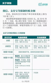 九幾年干什么賺錢