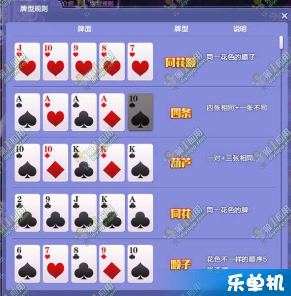 翻牌的玩法