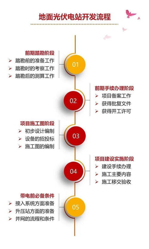 擴(kuò)面型做什么項(xiàng)目最賺錢呢 擴(kuò)面型做什么項(xiàng)目最賺錢呢