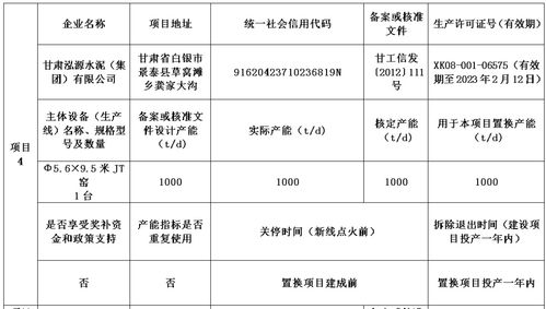 民宿做什么娛樂項目賺錢多
