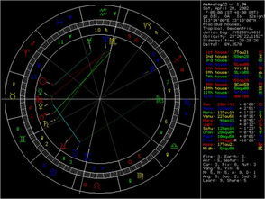什么軟件可以看上升星座