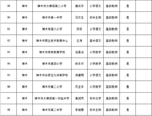 高考生被騙至緬甸 曾稱朋友提供路費(被騙到緬甸的慘痛經(jīng)歷)