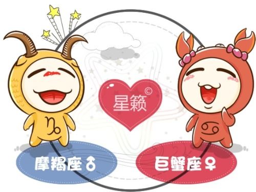巨蟹配什么星座合適呢 巨蟹配什么星座合適呢