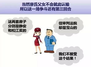 贈與房產(chǎn)怎么要回來 贈與房產(chǎn)怎么要回來