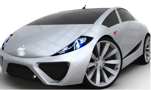 汽車ar是什么意思啊