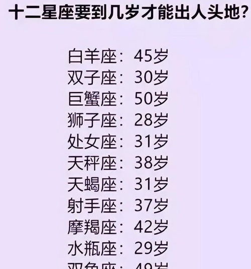 什么星座注重儀式感的人