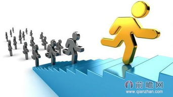 什么創(chuàng)業(yè)項目掙錢 什么創(chuàng)業(yè)項目掙錢