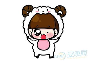 什么星座最喜歡白羊女
