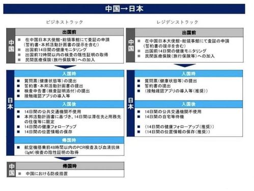 華為如何快捷關(guān)媒體聲音