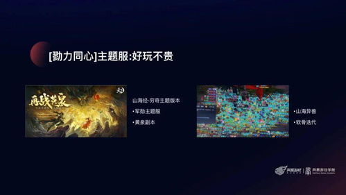 網(wǎng)易設計了哪些游戲軟件