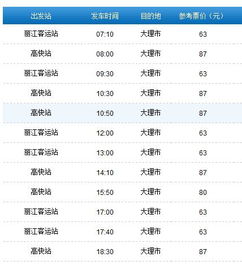 麗江汽車翻譯費(fèi)用多少錢一次