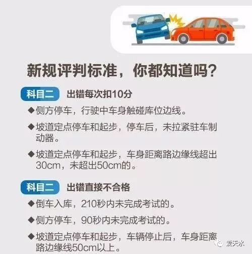 汽車教練學(xué)員提成多少錢一個(gè)月 汽車教練學(xué)員提成多少錢一個(gè)月