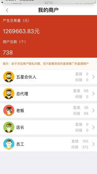 賺錢的好項(xiàng)目,你不來看看? 賺錢的好項(xiàng)目,你不來看看?