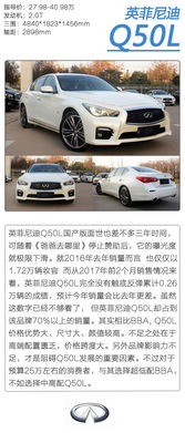 汽車有多少呀