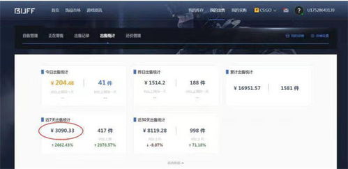 用游戲賺錢的項目是什么意思
