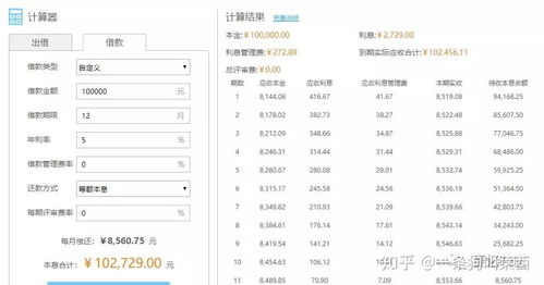 房產(chǎn)解押利息怎么算的