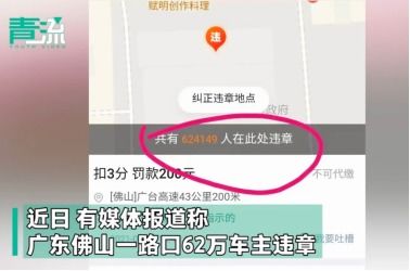 汽車違章1分多少錢