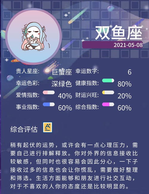 5月8號(hào)是什么星座的人