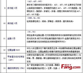 愛(ài)康國(guó)賓:將委托第三方權(quán)威機(jī)構(gòu)鑒定(愛(ài)康國(guó)賓 準(zhǔn)嗎) 愛(ài)康國(guó)賓:將委托第三方權(quán)威機(jī)構(gòu)鑒定(愛(ài)康國(guó)賓 準(zhǔn)嗎)