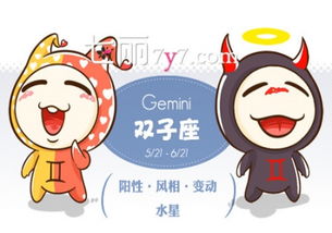 什么星座和雙子座最配做閨蜜