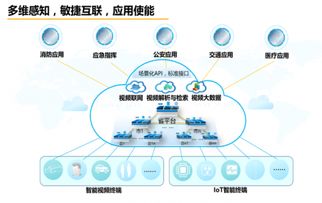 如何看待華為的股東變更