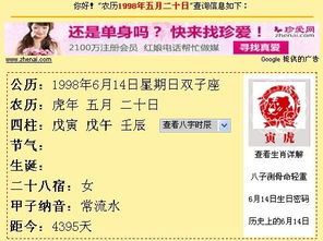 農(nóng)歷五月20日是什么星座